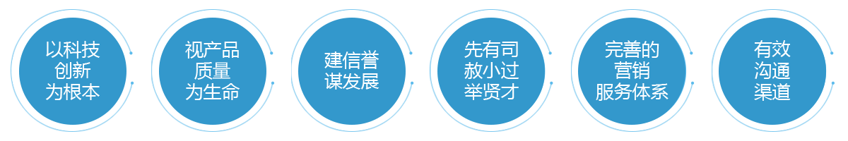 三乐医疗