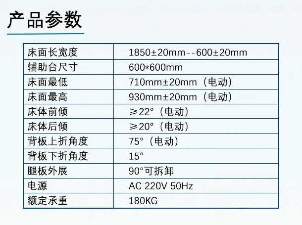 多功能妇科电动手术台（侧展型）(图7)